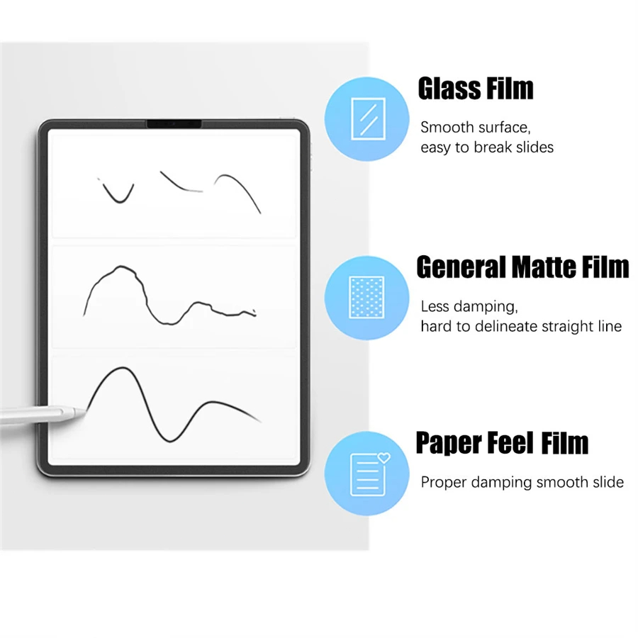 teclast t65 max t60용 화면 보호기와 같 - Matte Anti Glare Screen Protector 리뷰 및 가격